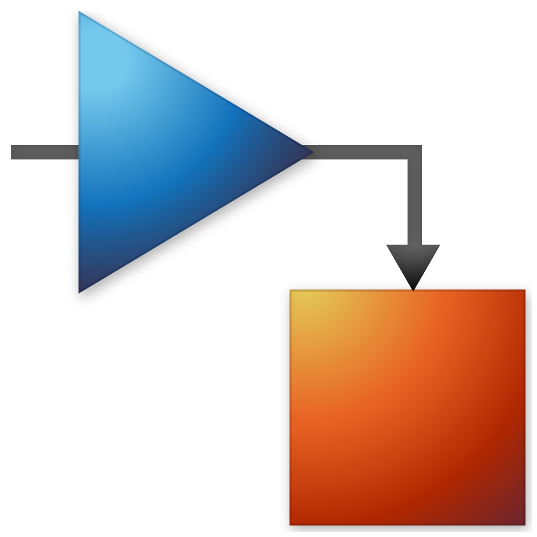 AAMI (CBET) / ACCE