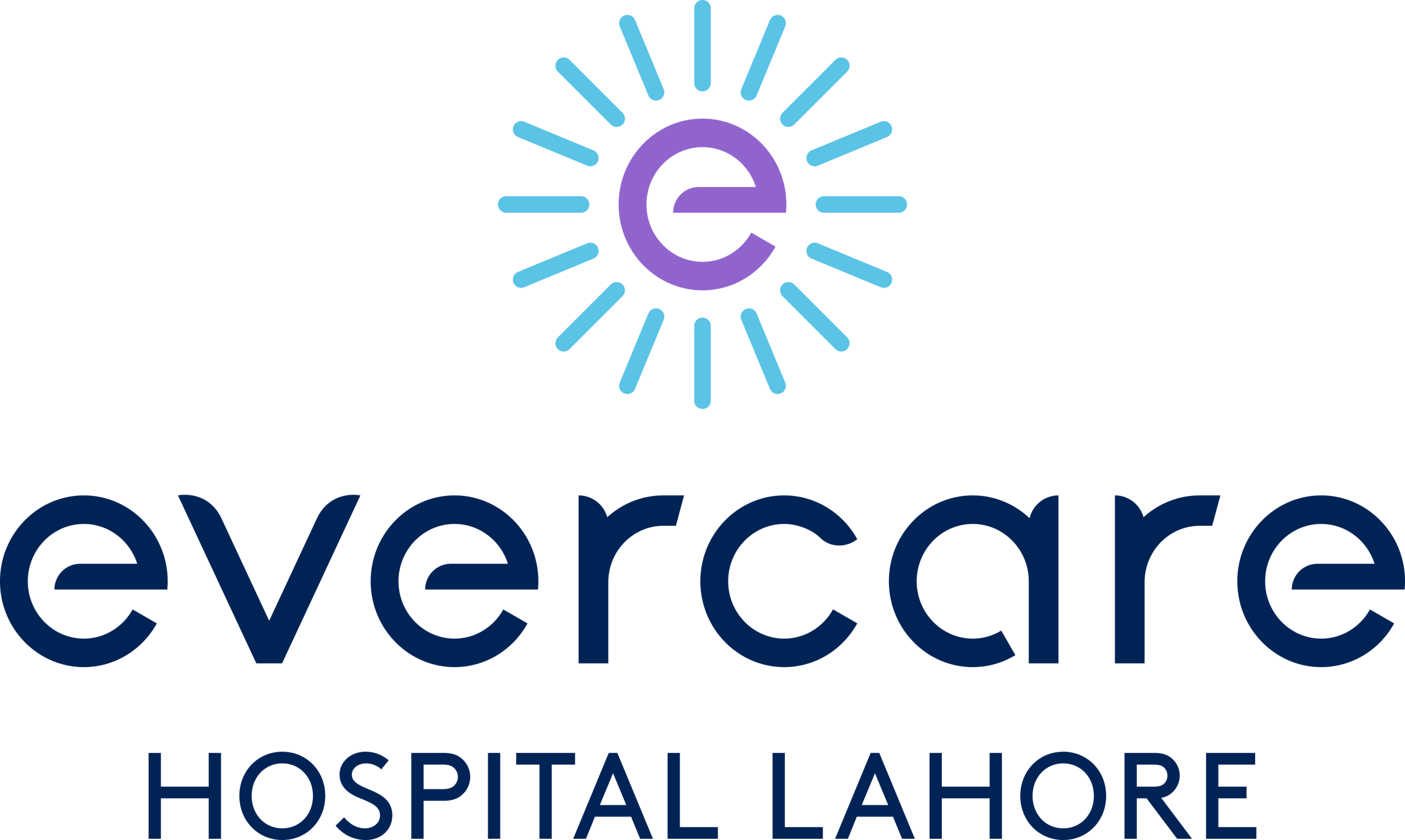 EVERCARE HOSPITAL LAHORE