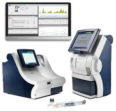 Haemodynamic Monitoring & Point-of-Care Testing