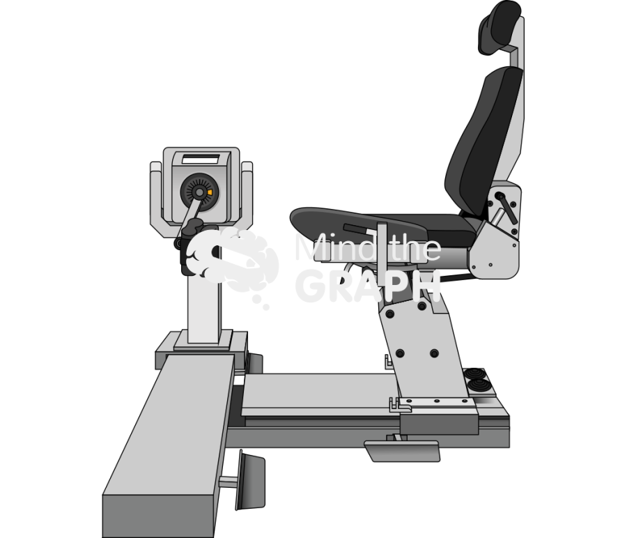Force Plates & Isokinetic Dynamometers